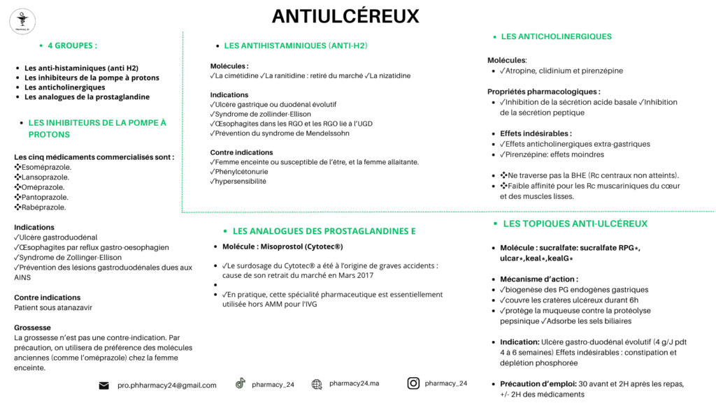 ANTIULCÉREUX