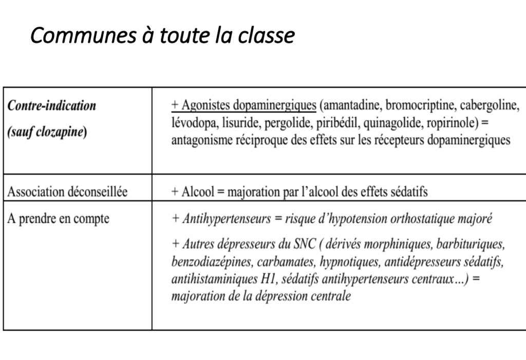 ANTIÉPILEPTIQUES