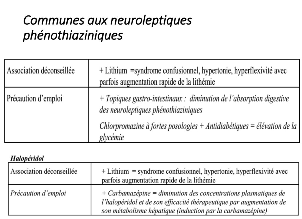 ANTIÉPILEPTIQUES